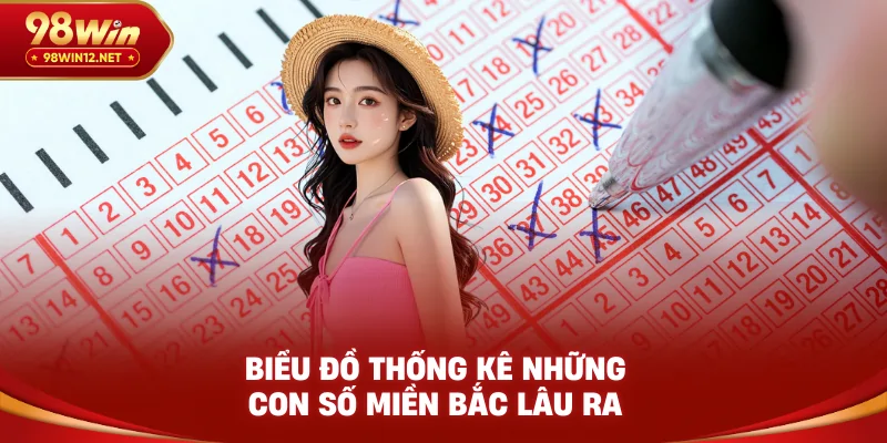 Biểu đồ thống kê những con số miền bắc lâu ra